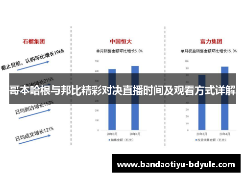 哥本哈根与邦比精彩对决直播时间及观看方式详解